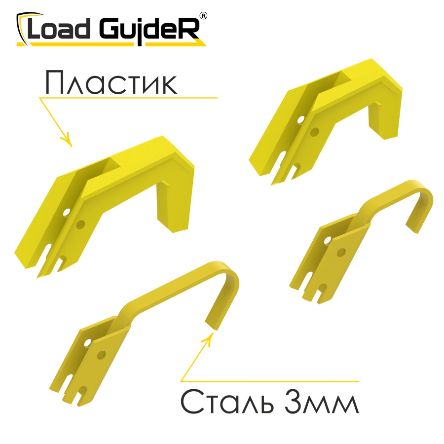 Инструмент безопасности для ГПР Load GuideR TM STLG 200